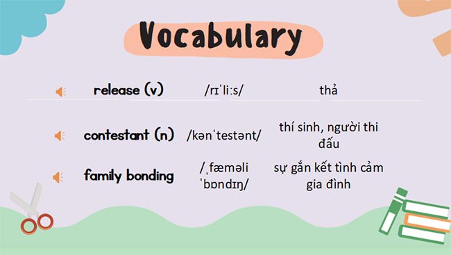 PowerPoint Tiếng Anh 8 Unit 5: Skills 1