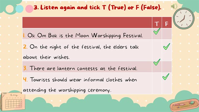 PowerPoint Tiếng Anh 8 Unit 5: Skills 2