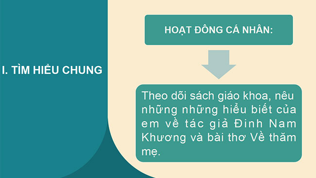 PowerPoint Ngữ văn 6 Bài 2: Về thăm mẹ