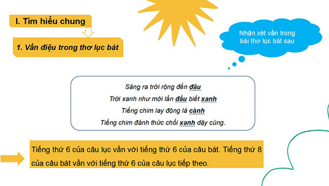 PowerPoint Ngữ văn 6 Bài 2: Tập làm thơ lục bát