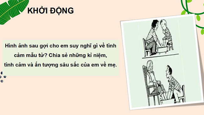 PowerPoint Ngữ văn 6 Bài 3: Trong lòng mẹ