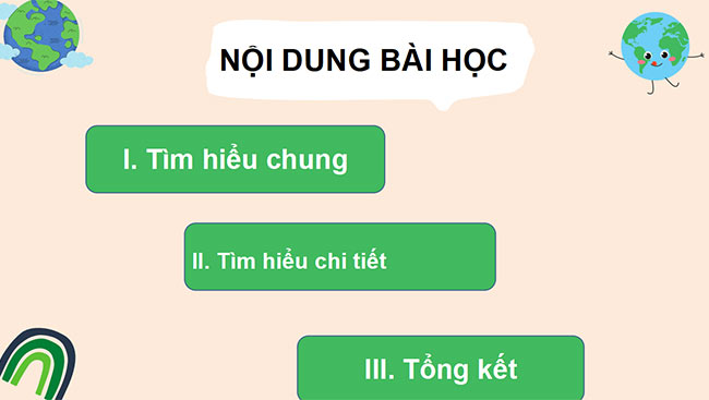 PowerPoint Ngữ văn 6 Bài 3: Trong lòng mẹ