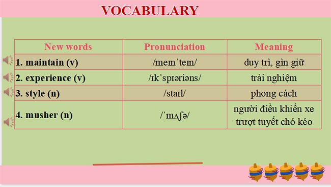 Giáo án PowerPoint Tiếng Anh 8 Unit 6