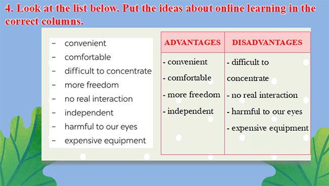 Giáo án PowerPoint Tiếng Anh 8 Unit 6
