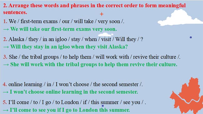 Giáo án PowerPoint Tiếng Anh 8 Unit 6