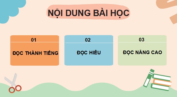 PowerPoint Vệt phấn trên mặt bàn