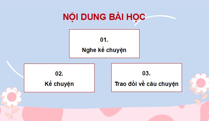 PowerPoint Nói và nghe: Kể chuyện: Làm chị