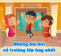 Giáo án Sinh hoạt lớp 6 Xây dựng truyền thống nhà trường tuần 4