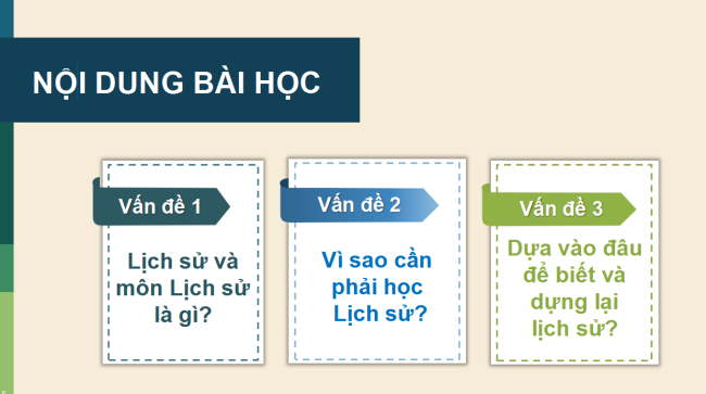 PowerPoint Lịch sử 6 Bài 1: Lịch sử là gì?