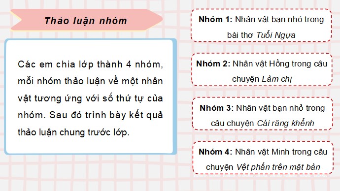 PowerPoint Nói và nghe: Trao đổi: Chân dung của em, của bạn