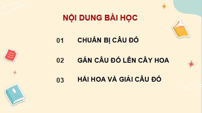 PowerPoint Góc sáng tạo: Đố vui Ai chăm, ai ngoan?