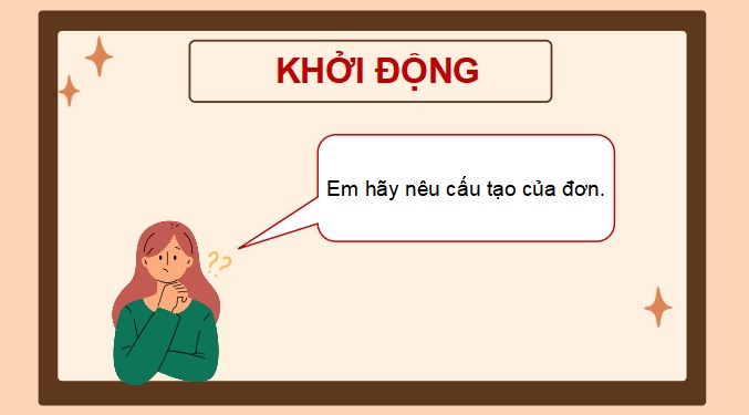 PowerPoint Bài viết 2: Luyện tập viết đơn