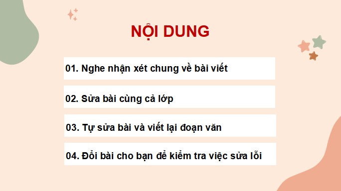 PowerPoint Bài viết 3: Trả bài viết đoạn văn về một nhân vật