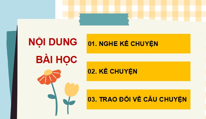 PowerPoint Nói và nghe: Kể chuyện Chiếc ví