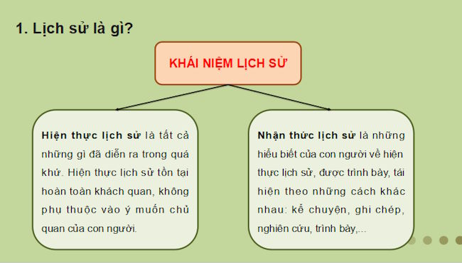 Giáo án PowerPoint Lịch sử 10 Bài 1