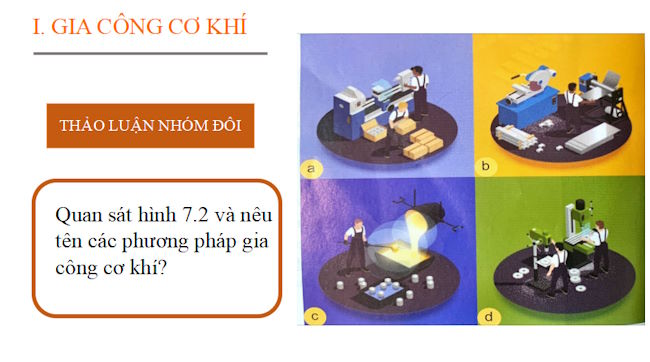 Giáo án PowerPoint Công nghệ 11 Bài 7