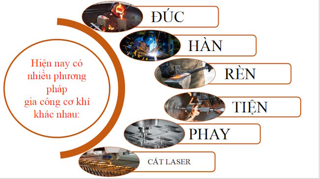 Giáo án PowerPoint Công nghệ 11 Bài 7