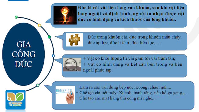 Giáo án PowerPoint Công nghệ 11 Bài 8