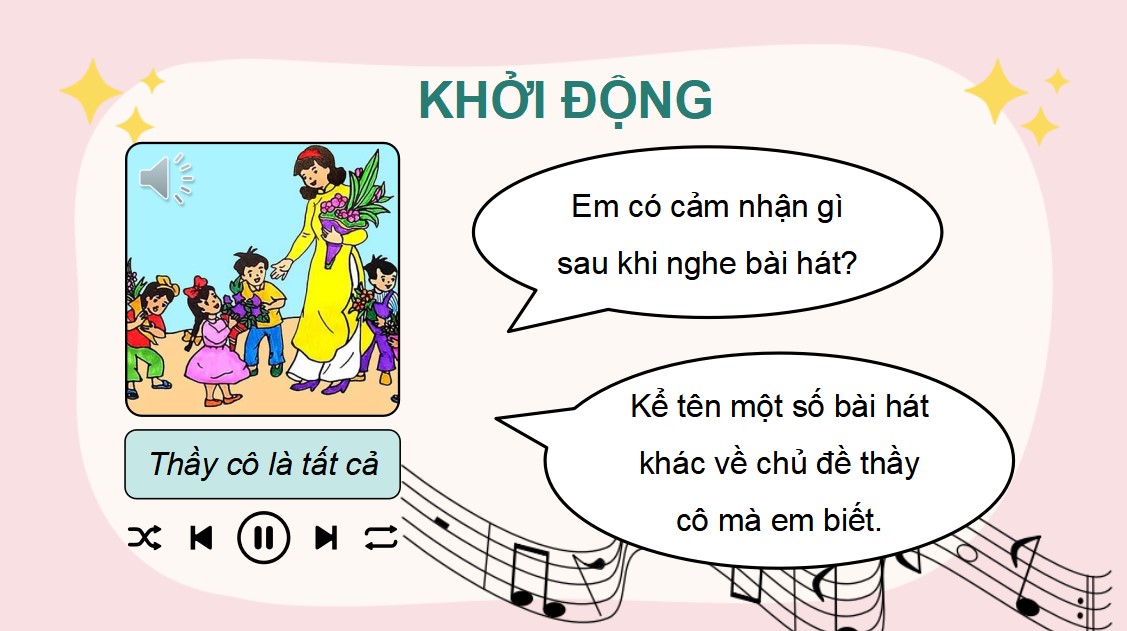 Giáo án điện tử Bài 5 tiết 10 Âm nhạc 9 Kết nối tri thức