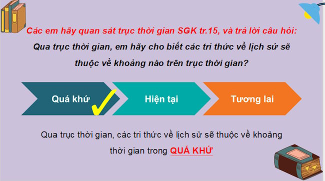 Giáo án PowerPoint Lịch sử 10 Bài 2