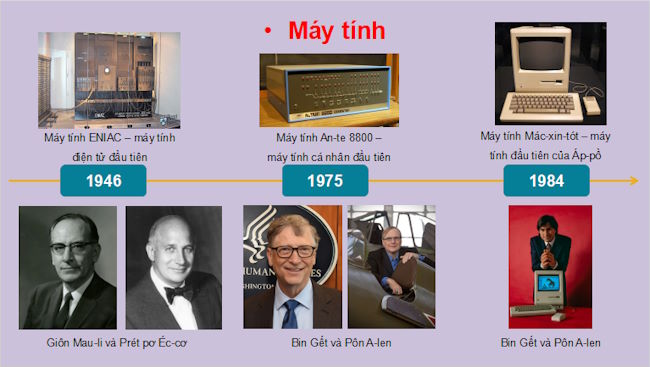 Giáo án PowerPoint Lịch sử 10 Bài 7