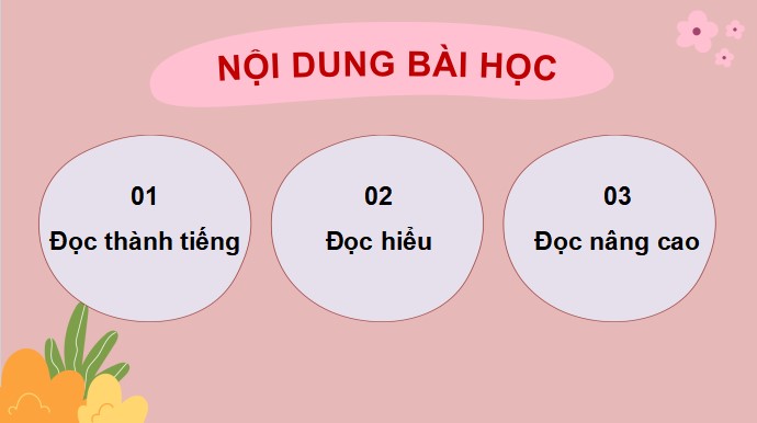 PowerPoint Những chú bé giàu trí tưởng tượng