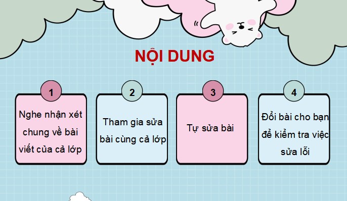 PowerPoint Bài viết 3: Trả bài viết đơn
