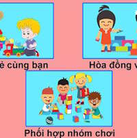 Giáo án Sinh hoạt lớp 6 Em với nhà trường tuần 1