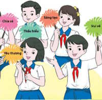 Giáo án Sinh hoạt lớp 6 Em với nhà trường tuần 4