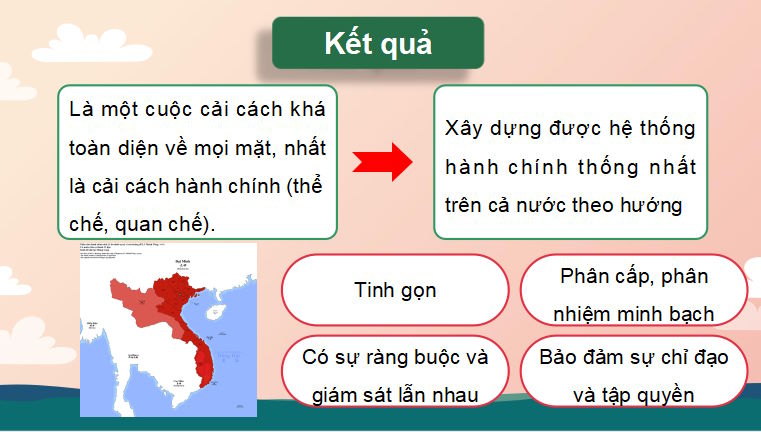 PowerPoint Lịch sử 11 Chân trời sáng tạo Bài 10