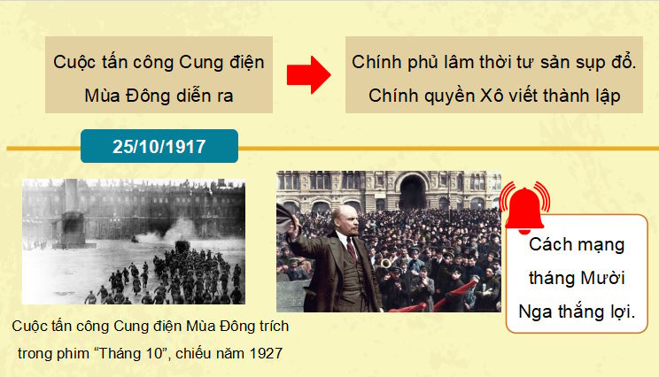 PowerPoint Lịch sử 11 Chân trời sáng tạo Bài 3