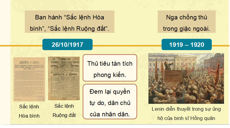 PowerPoint Lịch sử 11 Chân trời sáng tạo Bài 3