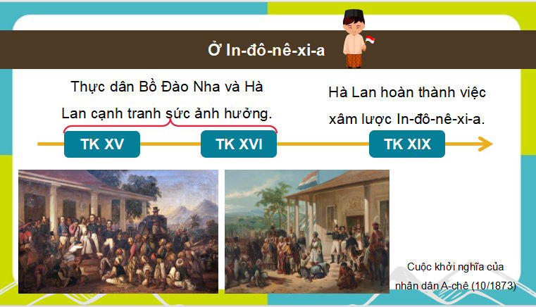 PowerPoint Lịch sử 11 Chân trời sáng tạo Bài 5