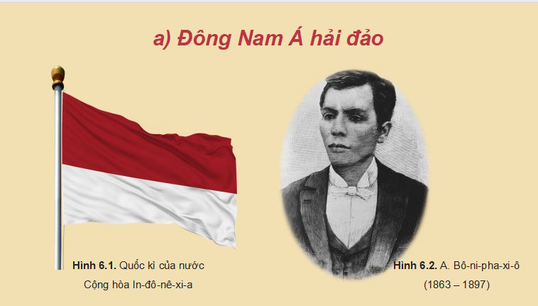 PowerPoint Lịch sử 11 Chân trời sáng tạo Bài 6