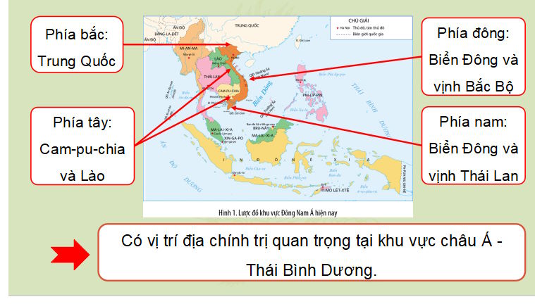 PowerPoint Lịch sử 11 Chân trời sáng tạo Bài 7