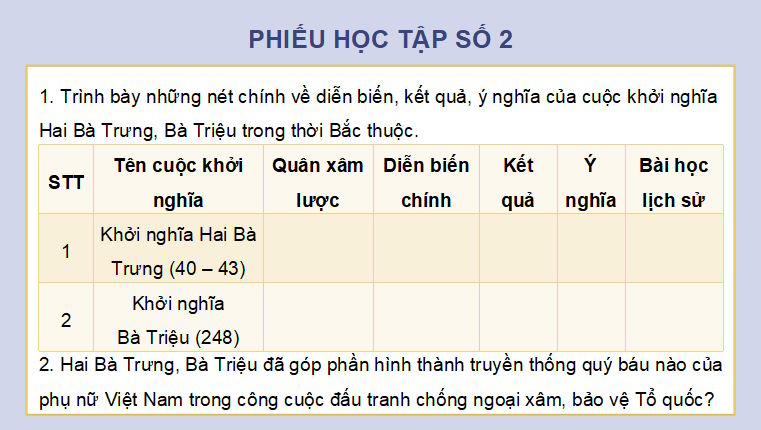 PowerPoint Lịch sử 11 Chân trời sáng tạo Bài 8