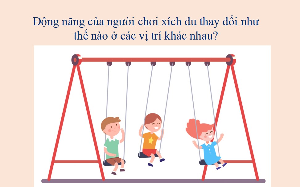 Bài giảng PowerPoint KHTN 9 Kết nối tri thức Bài 2