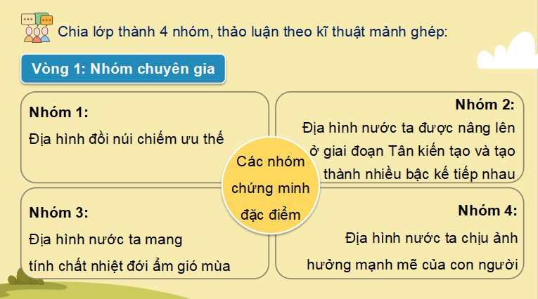 PowerPoint Địa lí 8 Cánh diều Bài 2