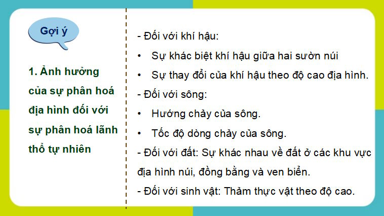 PowerPoint Địa lí 8 Cánh diều Bài 3