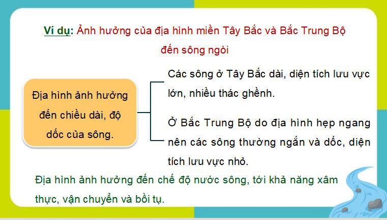 PowerPoint Địa lí 8 Cánh diều Bài 3