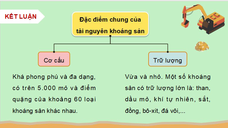 PowerPoint Địa lí 8 Cánh diều Bài 4