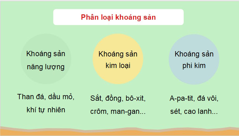 PowerPoint Địa lí 8 Cánh diều Bài 4