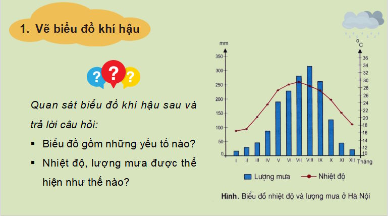 PowerPoint Địa lí 8 Cánh diều Bài 6
