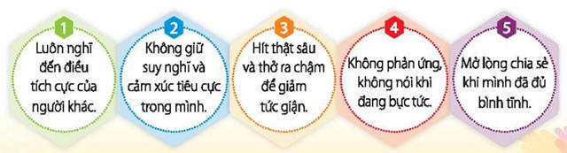 Hoạt động trải nghiệm 6 Chân trời sáng tạo