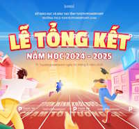 Giáo án Sinh hoạt lớp 6 Hiểu bản thân - Chọn đúng nghề tuần 35