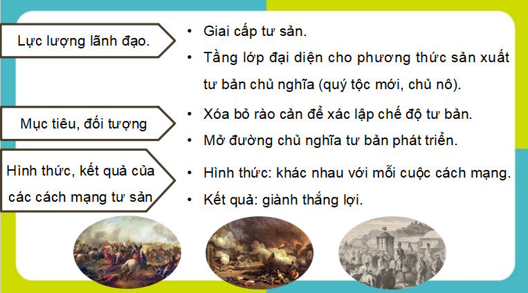 Giáo án PowerPoint Lịch sử 8 Cánh diều Bài 1