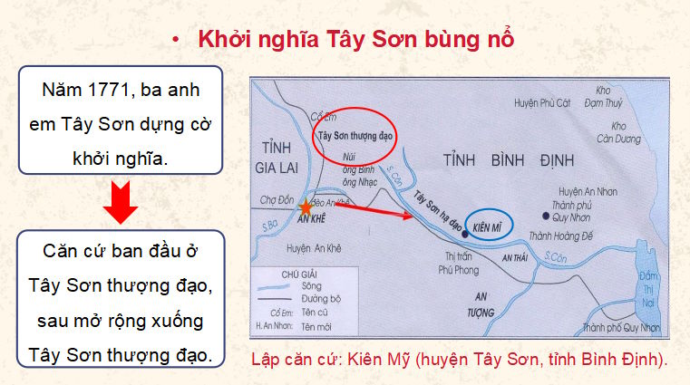 Giáo án PowerPoint Lịch sử 8 Cánh diều Bài 7