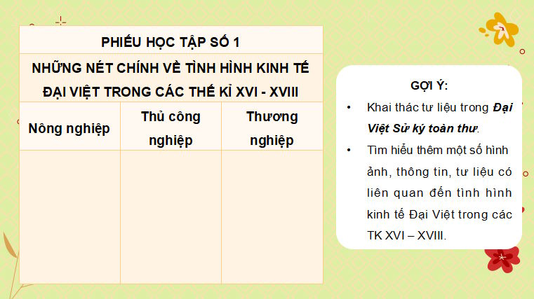Giáo án PowerPoint Lịch sử 8 Cánh diều Bài 8