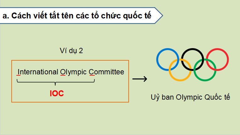 PowerPoint Ngữ văn 9 Bài 3
