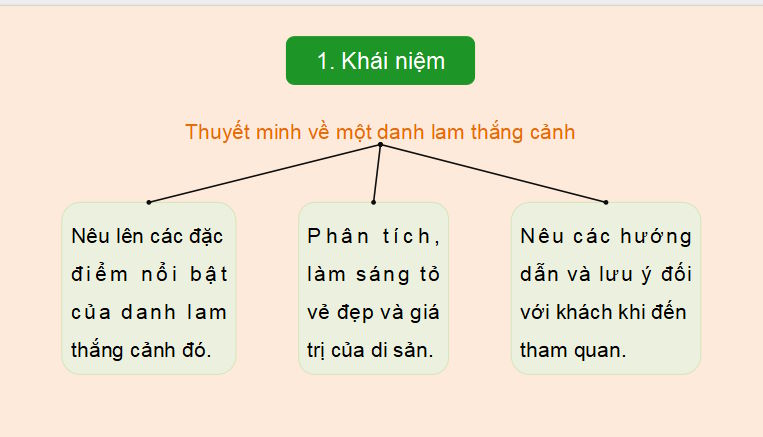 PowerPoint Ngữ văn 9 Bài 3